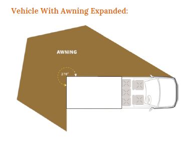 Defender Adventure 4wd Ineos-with-awning-expanded