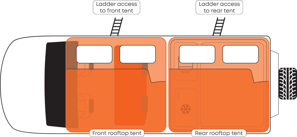 Overland Apollo 4wd Camper auto 4 berth 2 x rooftop tent hire for outdoor 4wd camping