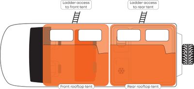 Overland Apollo 4wd Camper auto 4 berth 2 x rooftop tent hire for outdoor 4wd camping