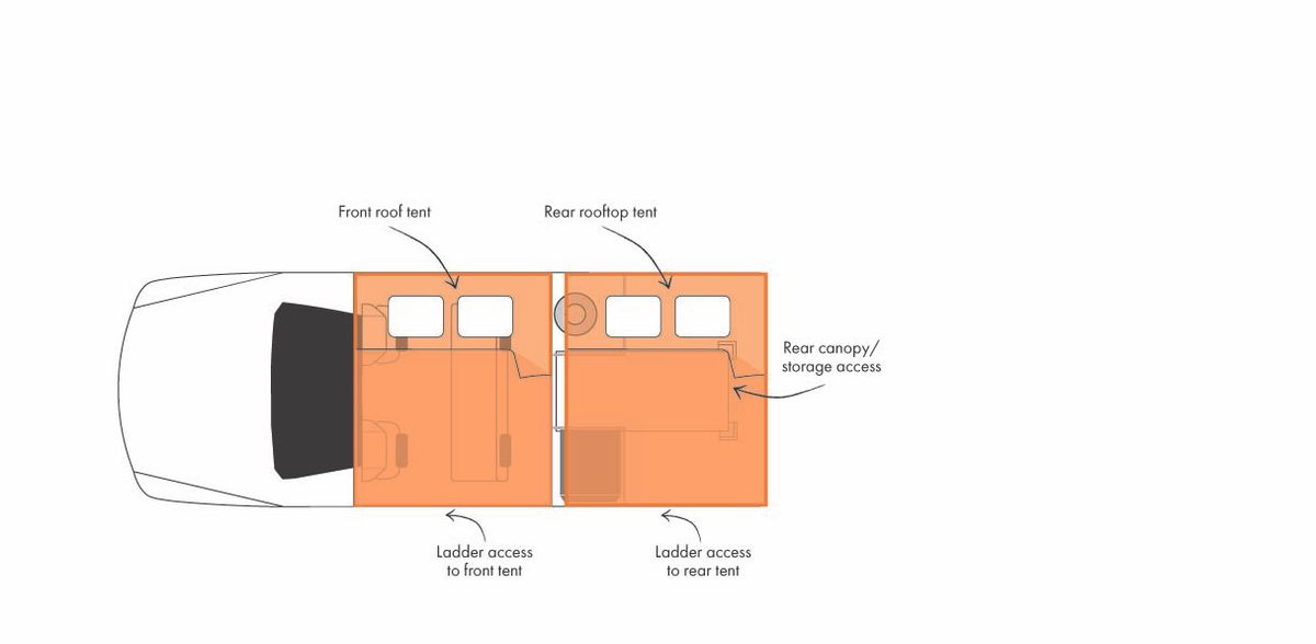 11.04.2025 Warrior 4wd Camper auto 4 berth 2 x rooftop tent 4BW4WD hire for outdoor 4wd camping
